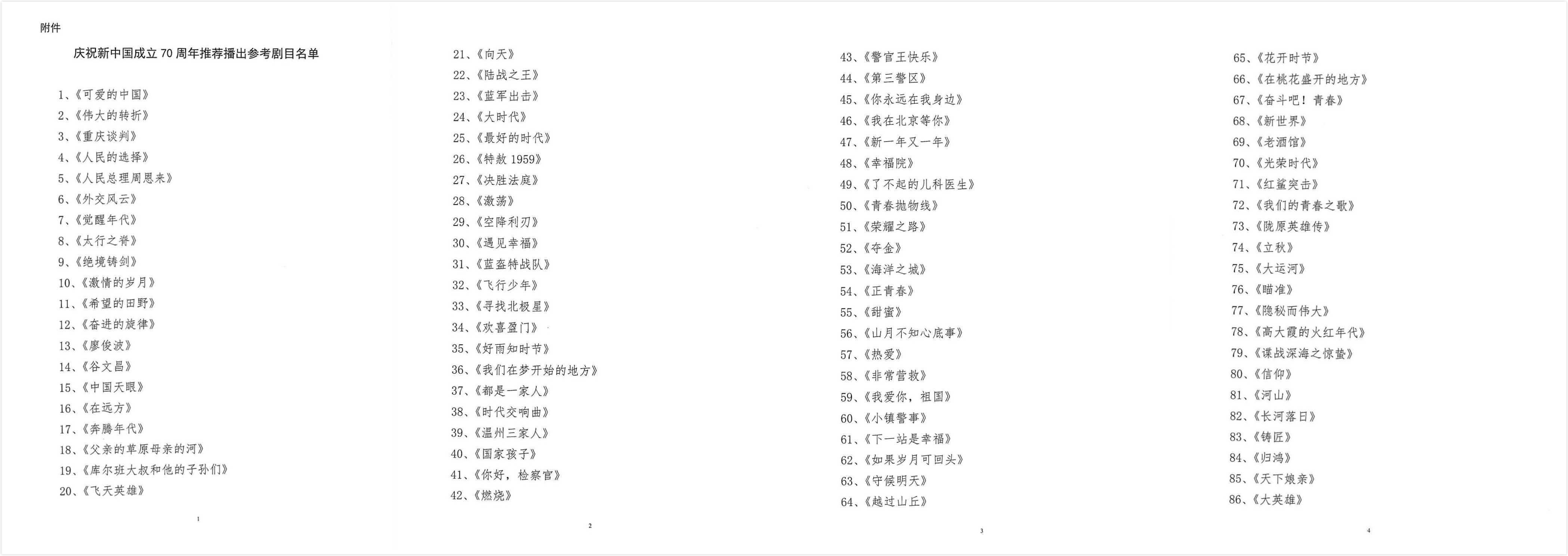 山影出品5部作品入选“庆祝新中国成立70周年推荐播出参考剧目名单”