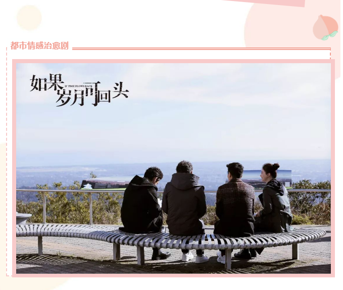 《如果岁月可回头》3月20日首播
