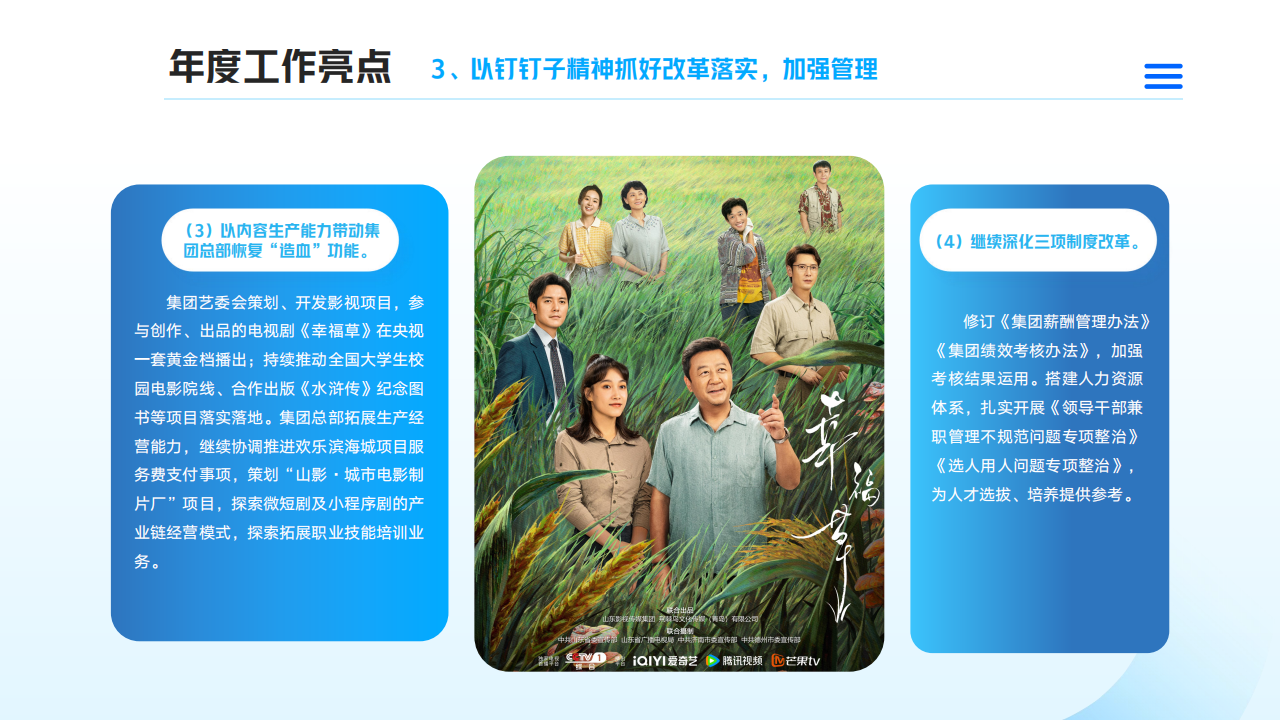 山东影视传媒集团2024年度社会责任报告