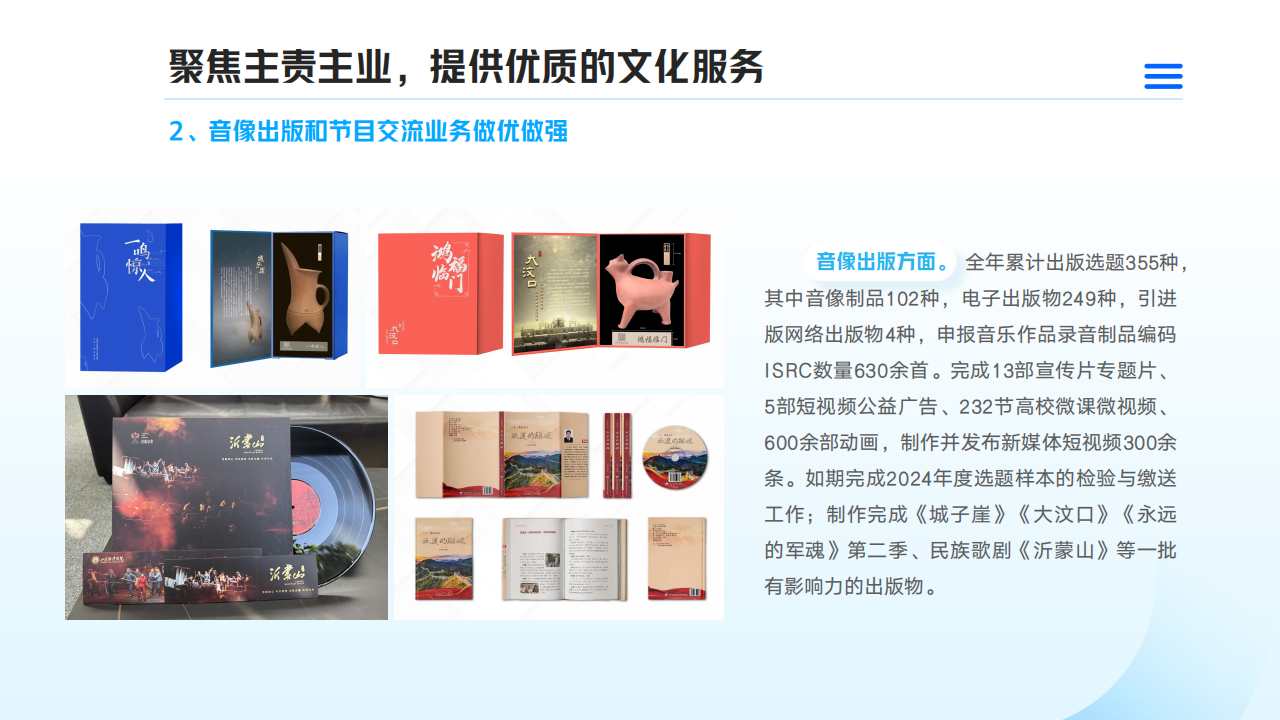 山东影视传媒集团2024年度社会责任报告