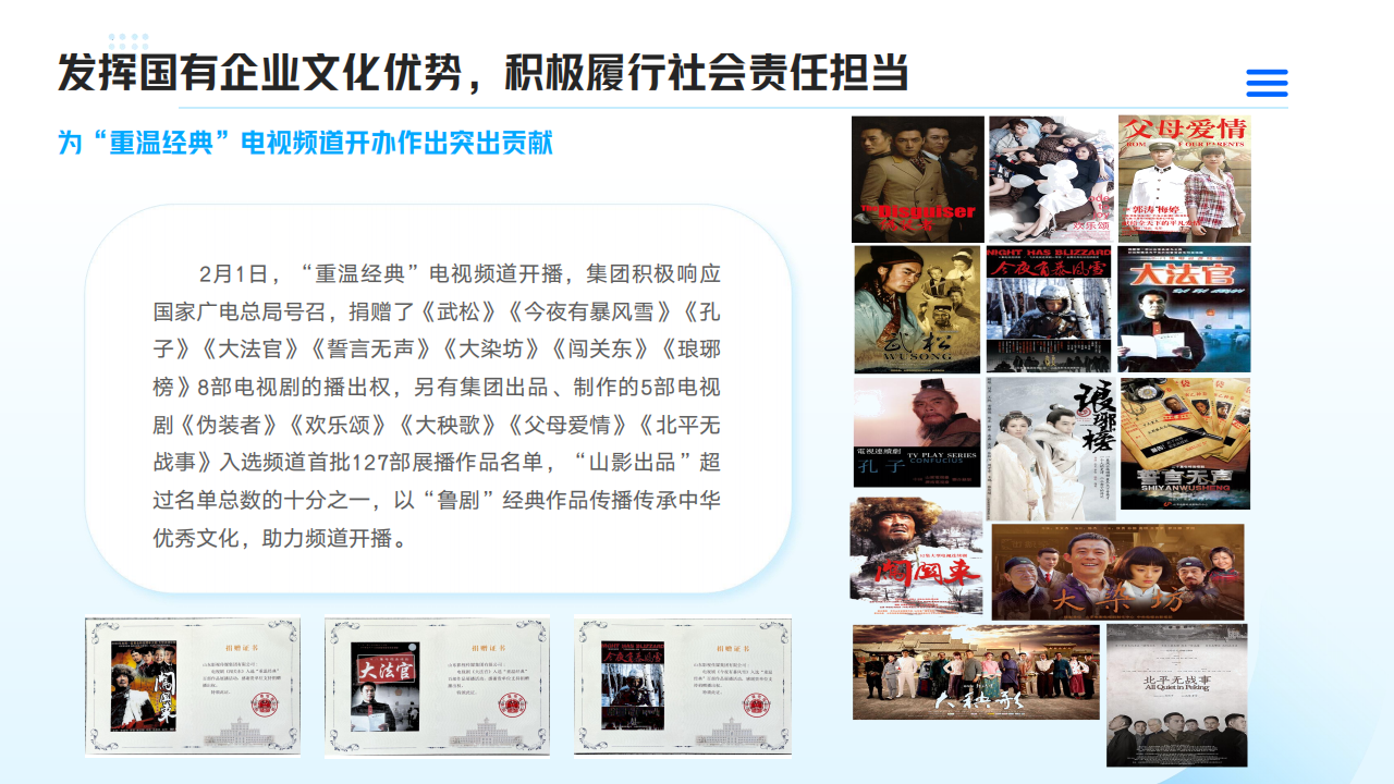 山东影视传媒集团2024年度社会责任报告