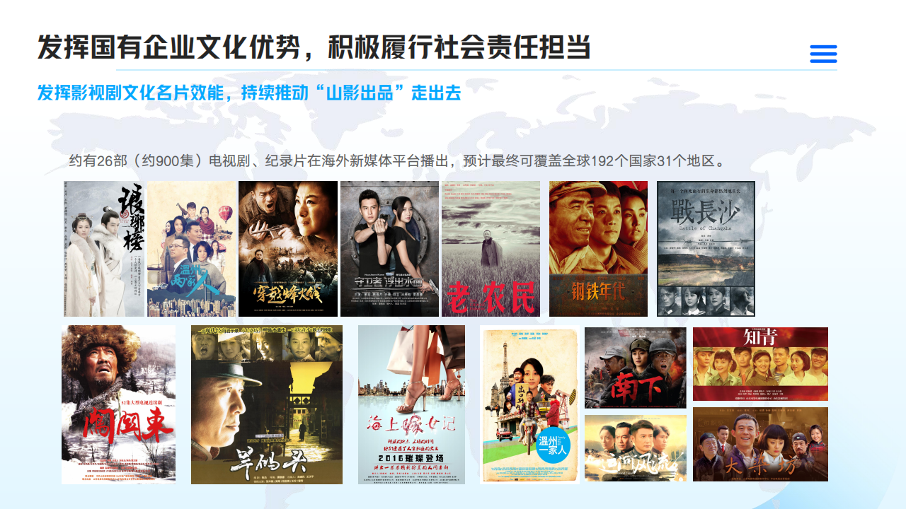 山东影视传媒集团2024年度社会责任报告